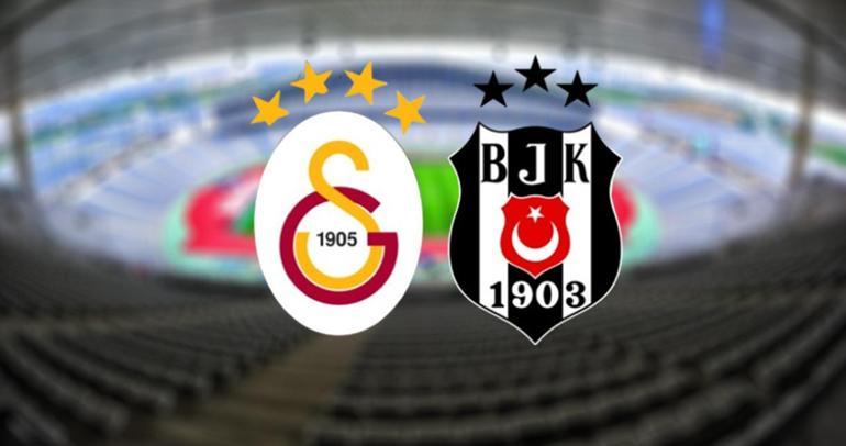 GALATASARAY BEŞİKTAŞ MAÇINI CANLI İZLE Galatasaray Süper Kupa - Beşiktaş ne zaman, saat kaçta, hangi kanalda Top 11